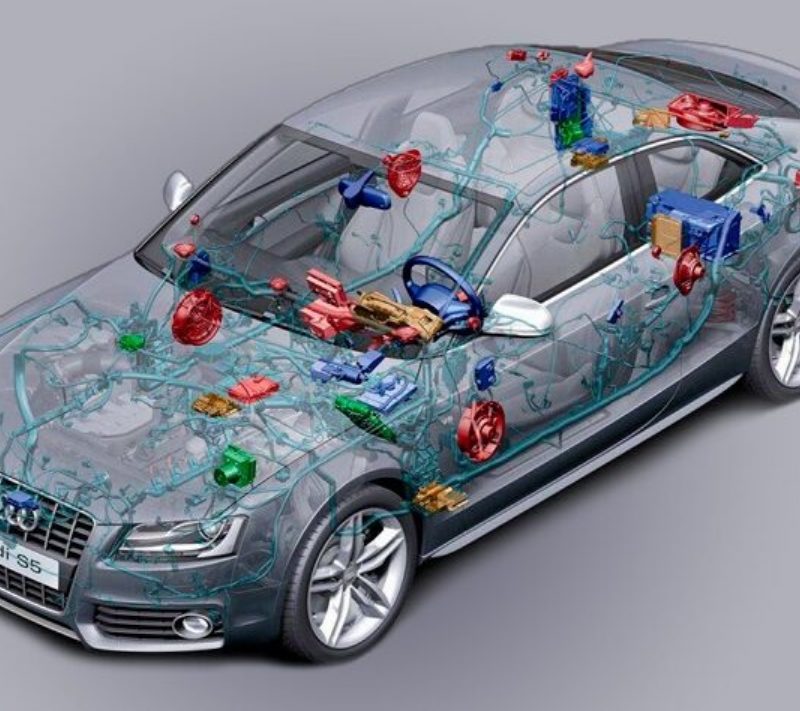 MEMS automotive sensors drive the future of mobility
